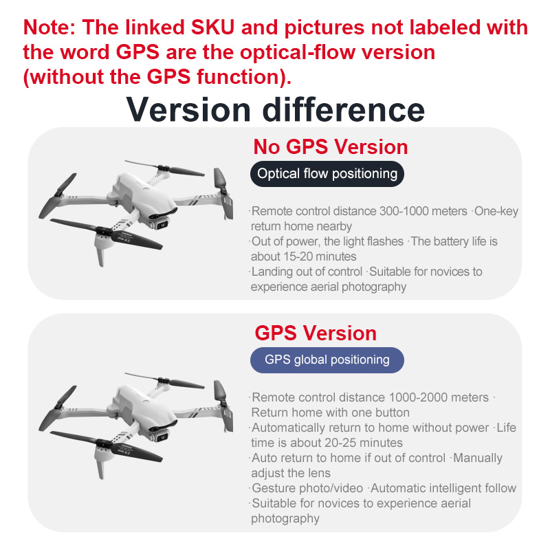 4DRC F10 RC Drone GPS 6K HD Do - Drone Gps Rc Tt36 recensione e prezzo