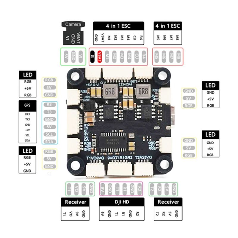Controller di Volo ABXE-F722 5 - Drone Rc Parts recensione e prezzo