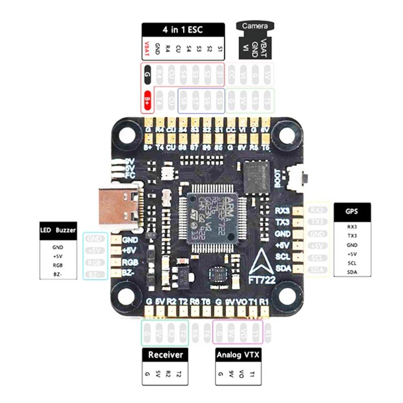 Controller di Volo ABXE-F722 5 - Drone Rc Parts recensione e prezzo