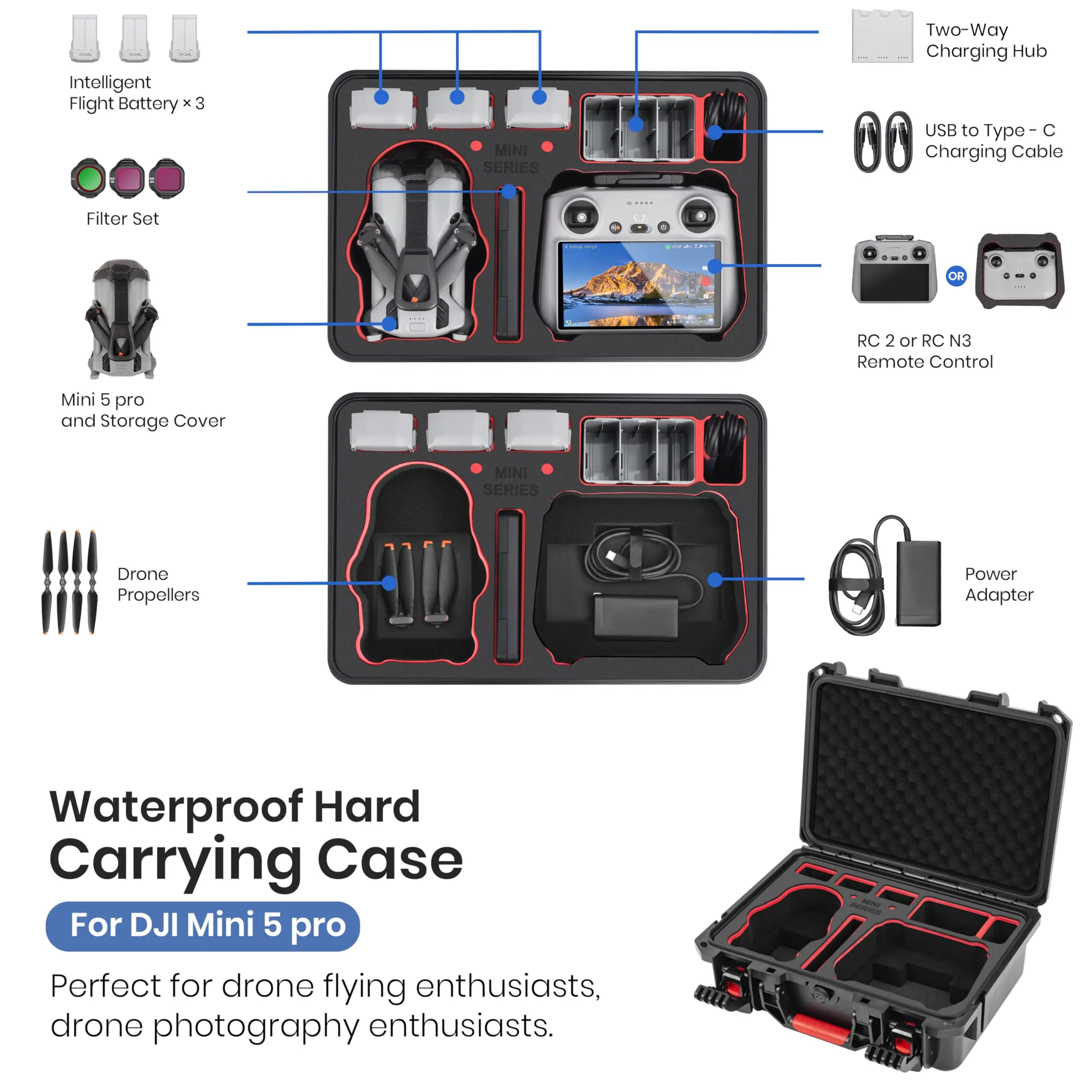 Custodia rigida impermeabile p - Drone Dji Rc Mini 3 Pro recensione e prezzo